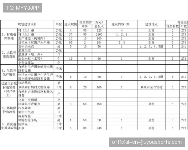 青年赛事数据采集标准的制定必要性，竞赛数据